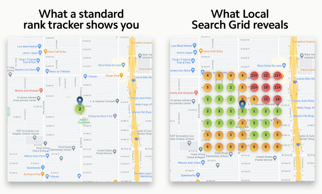 Local Search Rank Tracker Comparison